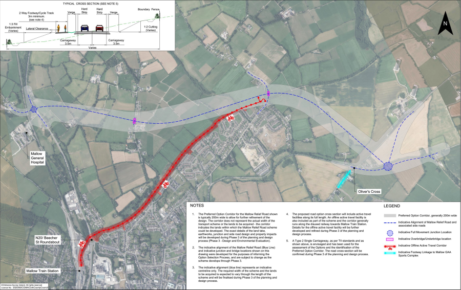 The Mallow Northern Distributor Road: Why One Infrastructure Project Could Shape the Future of North Cork